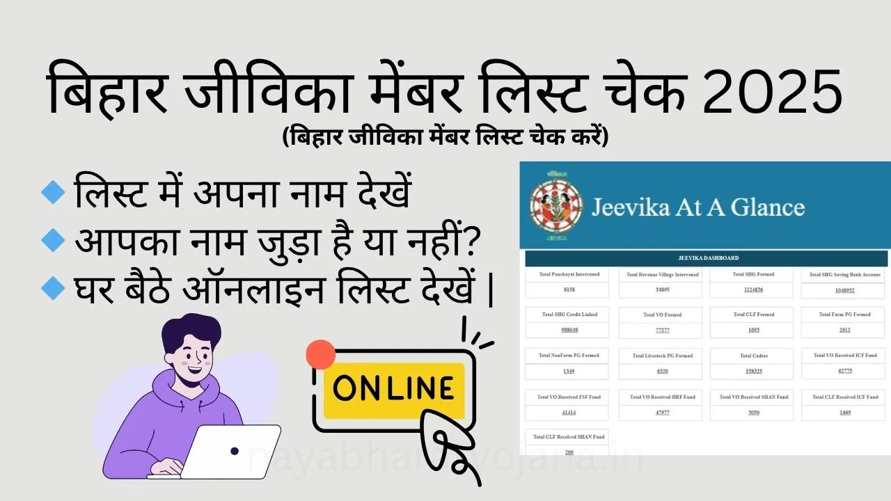 Bihar Jeevika Member List Check 2025 - बिहार जीविका मेंबर लिस्ट ऑनलाइन चेक करें