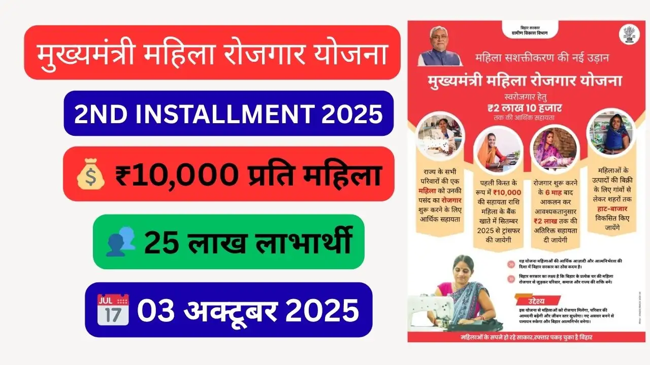 Bihar Mahila Rojgar Yojana 2nd Installment 2025
