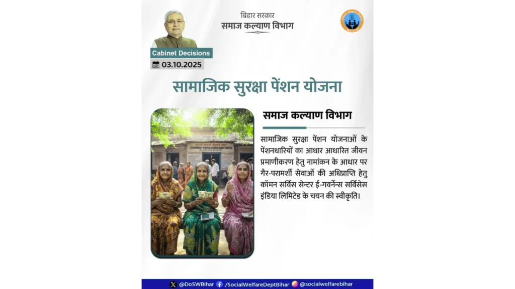 elabharthi Bihar Pension KYC Online Process Step by Step