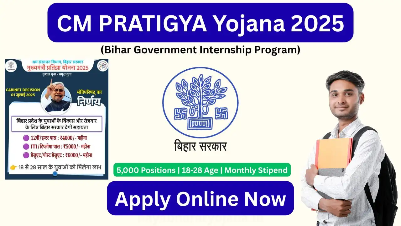 CM PRATIGYA Yojana 2025 Bihar Government Internship Program - 5000 positions for 18-28 age youth with monthly stipend