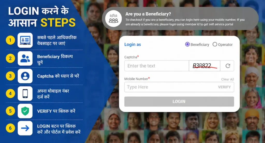 Ayushman Card Online Apply 2026 का तरीका